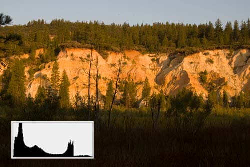 Corrected Exposure Landscape